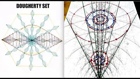 Symbols of the Universe, Creating Life thru Auroras & Jumping Dimensions with Sound, Dougherty Set