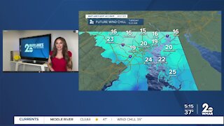 Weather Forecast December 28, 2020