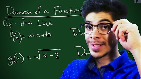 Domain of a Function 1 - Machine Analogy