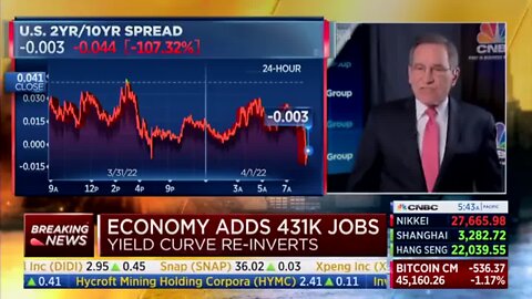 CNBC: Bidenflation Is Forcing Retired Americans To Go Back To Work