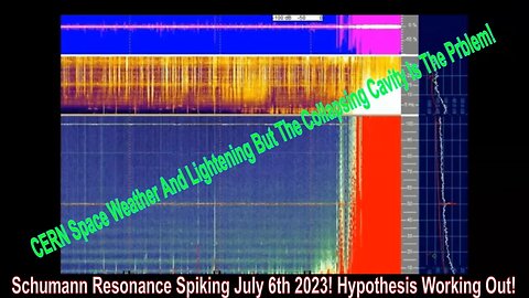 Schumann Resonance Spiking July 6th 2023! Hypothesis Working Out!