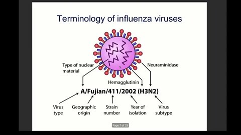 Influenza Full Lecture