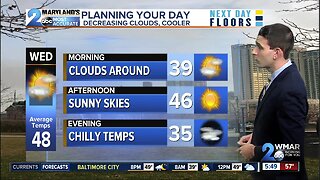 Seasonable Wednesday, Late Week Chill