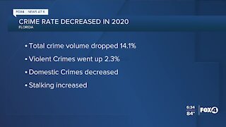 Florida crime rate falls for 50th straight year