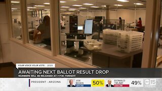 Awaiting next ballot result drop in Maricopa County