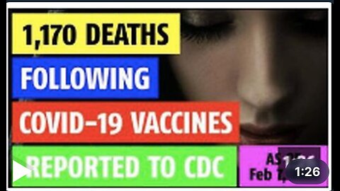 1170 deaths in US following Covid-19 vaccines reported to CDC as of Feb 7, 2021