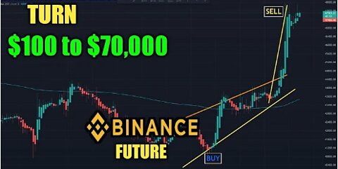 $100 to $70,000 Binance Future Trading - Easy Profitable Strategy