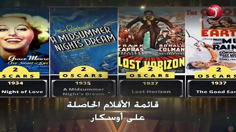 الأفلام الحائزة على جوائز أوسكار منذ عام ١٩٢٧ - Oscar-winning films since 1927