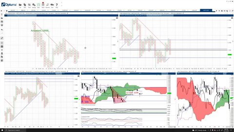 Polygon (MATIC) Cryptocurrency Price Prediction, Forecast, and Technical Analysis - Oct 13th, 2021