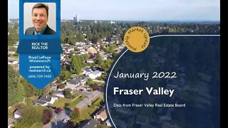 Real Estate Market Update | Fraser Valley | February 2022 | Rick the REALTOR®