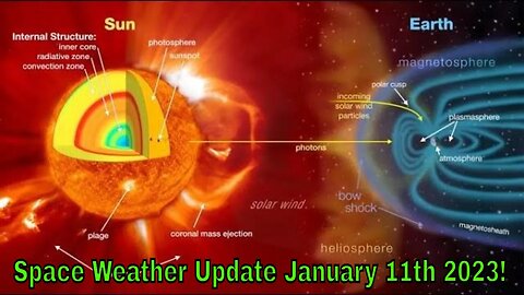 Space Weather Update Live With World News Report Today January 11th 2023!