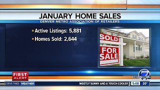 January housing report show tight housing market in Denver