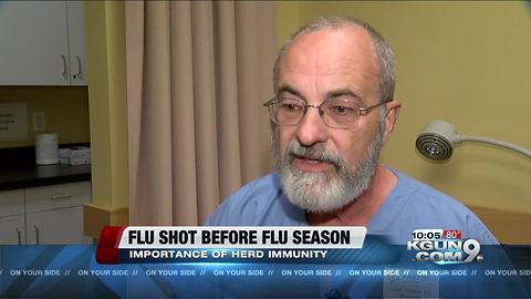 Flu season is coming soon, why you need a flu shot