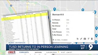 TUSD faces bus driver shortage and class size challenges