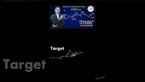 Target set chart patterns|price action|technical analysis|trendline|national forex academy|mohammad