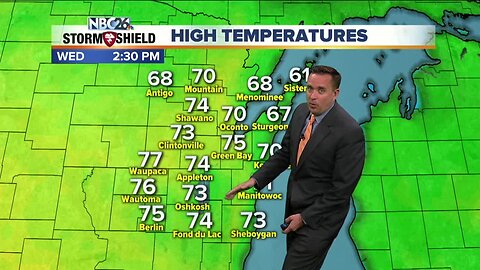 NBC26 Storm Shield weather forecast