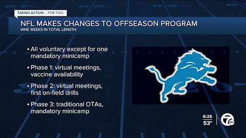 NFL makes updates to offseason program schedule