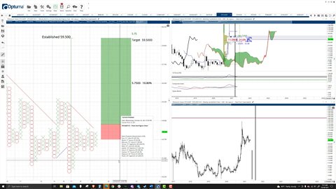 Ethereum Classic (ETH) Cryptocurrency Price Prediction, Forecast, Technical Analysis - Oct 20th 2021