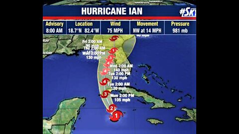 STATE OF EMERGENCY & PANIC HURRICANE IAN TARGETS FLORIDA*NEW ITALIAN PRIME MINISTER WARNING*DURGA*