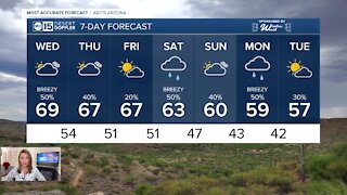 Valley rain chances all week!