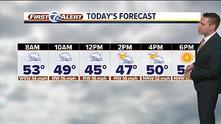 FORECAST: Tuesday morning