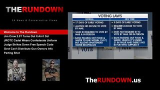 Jim Crow 2.0 Results in Record Voter Turnout