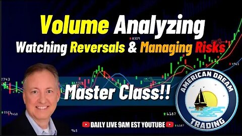 Volume Analysis - Reversal Observation & Risk Management Day Trading Strategies