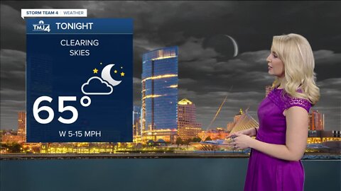 Skies clear tonight, humidity drops, temps in the 60s