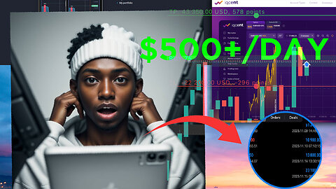 How to Start Day Trading for Beginners in 2024