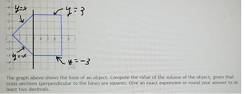 Calculus Help: The graph above shows the base of an object. Cross sections are the squares. Integral