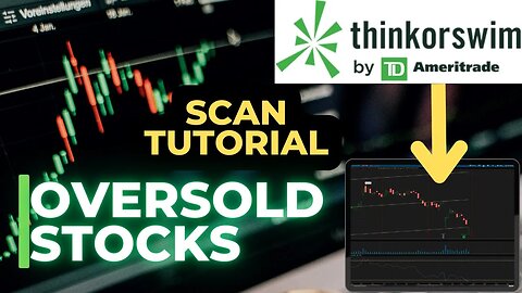 🔥 Beginner's Goldmine: Tutorial & Chart Setup | Standard Deviation Scans! 💰