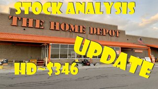 Stock Analysis | The Home Depot (HD) Update | TOO EXPENSIVE?