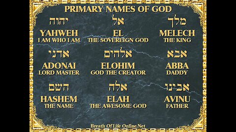 Bible Study - The Names of God Lesson 8 - Names of the Holy Spirit - Lesson 1 2022.11.22