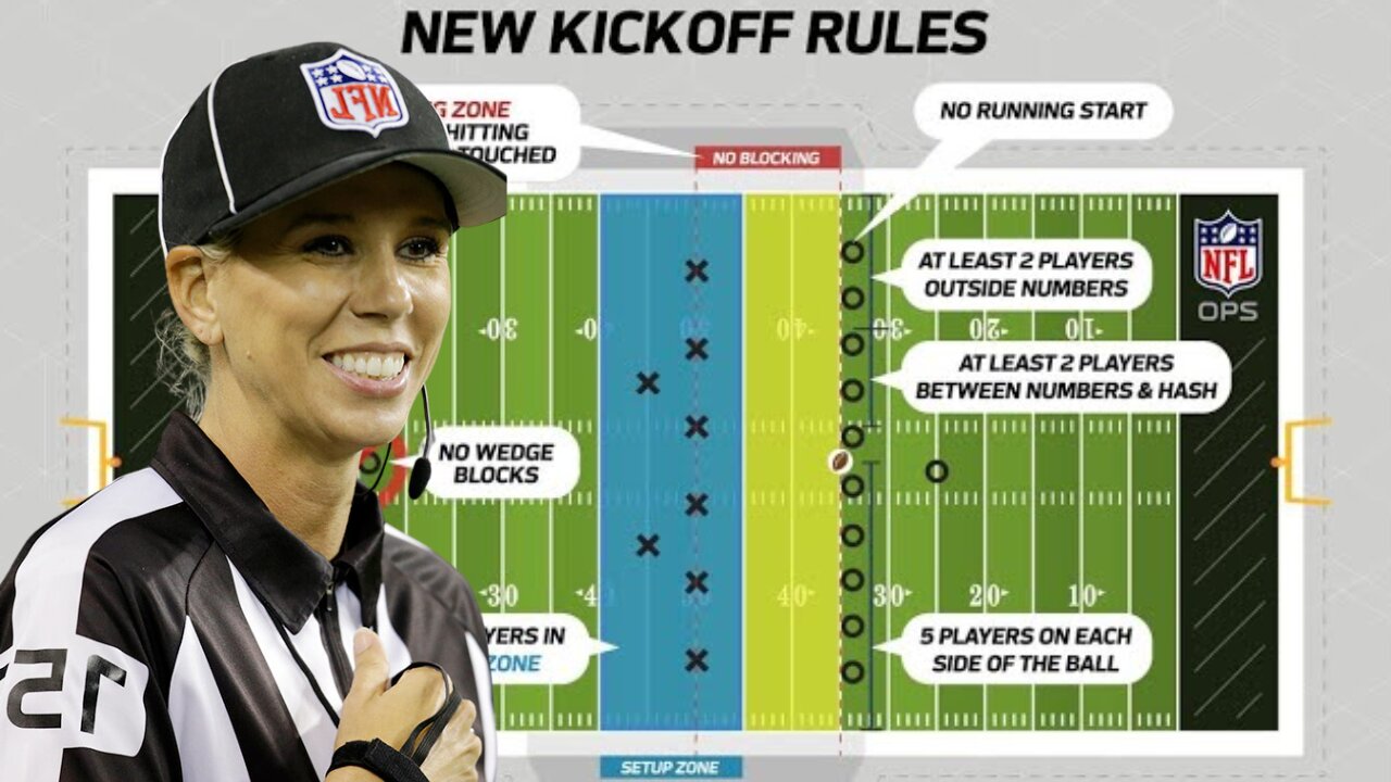 New NFL Dynamic Kickoff Rule 2024 Explained by NFL Officials!