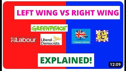 Left Wing, Centre and Right Wing Explained | Conservatives, Labour & Liberal Democrats Summarised!