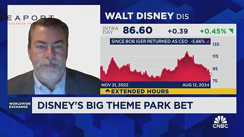 Seaport: Disney's stock will be flat over next few quarters until there's an inflection point