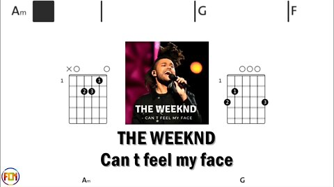 THE WEEKND Can t feel my face - Guitar Chords & Lyrics HD