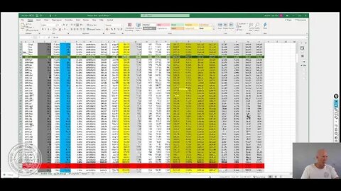 Part 2 Extreme case for Gold and Mega Case for potential 4 Digit Silver