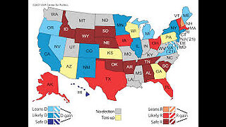 Irregular Response to Midterm Election Results