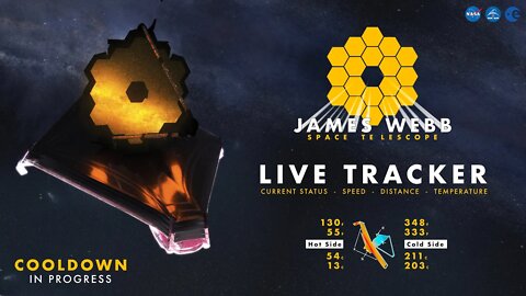 NEW LIVE DATA! JWST Cooldown In Progress - James Webb Tracker! #NASA #WEBB