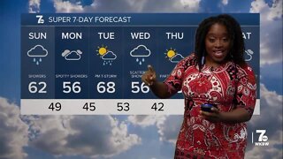 7 Weather Forecast 7pm Update, Saturday, April 30