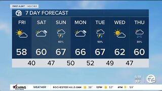 Detroit Weather: Dry today, but rain and storms possible this weekend