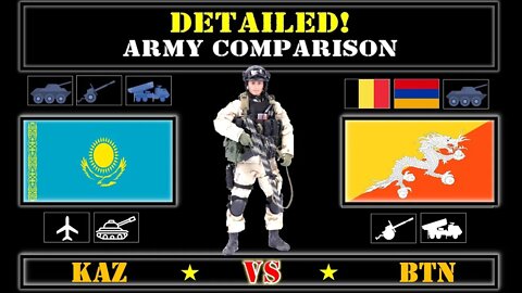 Kazakhstan VS Butane 🇰🇿 Belgium Armenia Military Power Comparison 2021 🇧🇹,✈ Army 2021