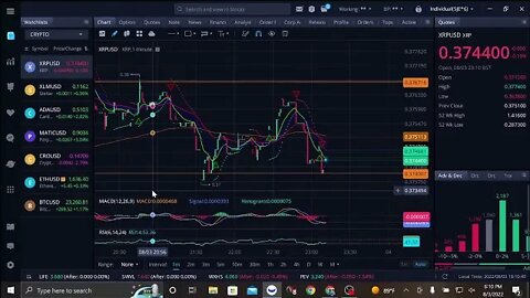 * XRP Chart and Discussion board *