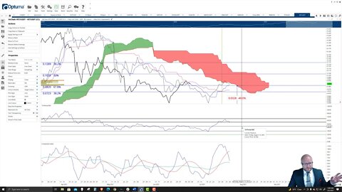 VeChain (VET) Cryptocurrency Price Prediction, Forecast, and Technical Analysis - August 3rd, 2021