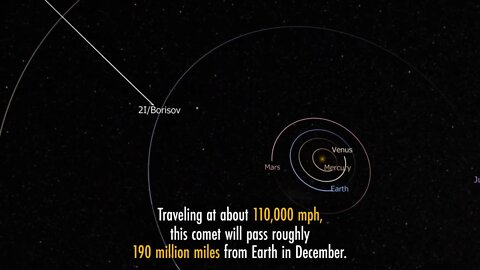 🔴👀🔴 Hubble's New Image of Interstellar Object