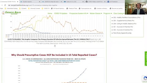 COVID-19 Coronavirus Reviewing Data Together - Mar 26