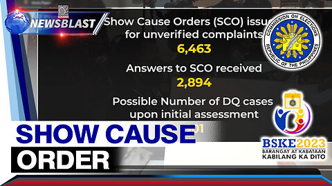 Mga kandidato ng BSKE na binigyan ng show cause order, umabot na sa mahigit 6K