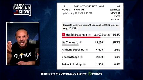 Liz Cheney really sucks one of the worst political defeats in history 39 point loss as an incumbent