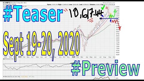 #Teaser #Preview - Weekend Market Chart Analysis - September 19-20, 2020